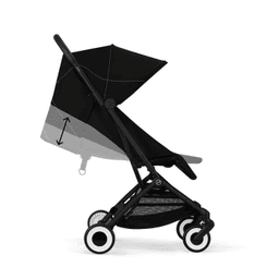 cybex-thumbnail-1