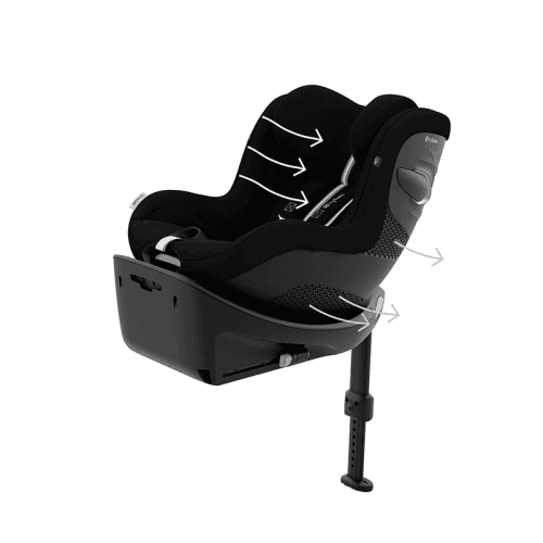 cybex-6