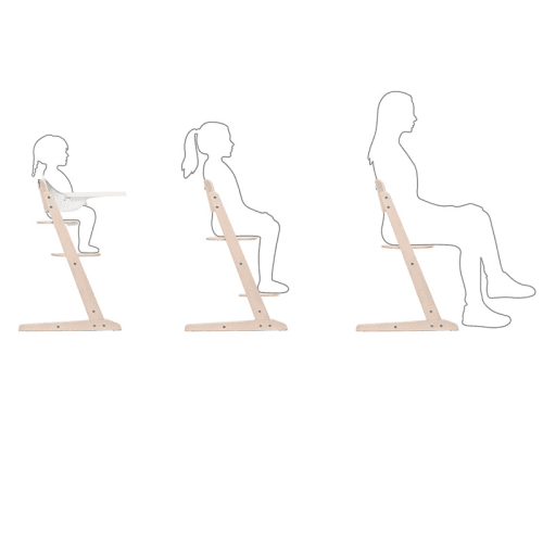 cybex-5
