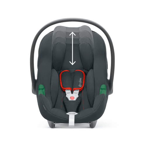 cybex-5