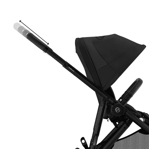 cybex-4