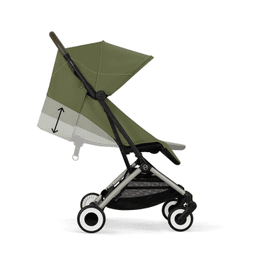 cybex-thumbnail-1
