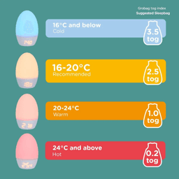 tommee-tippee-thumbnail-7