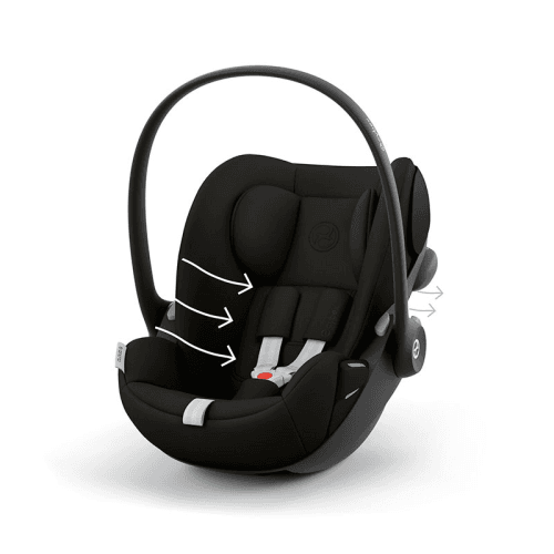 cybex-3