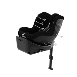 cybex-thumbnail-6