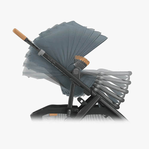 uppababy-4