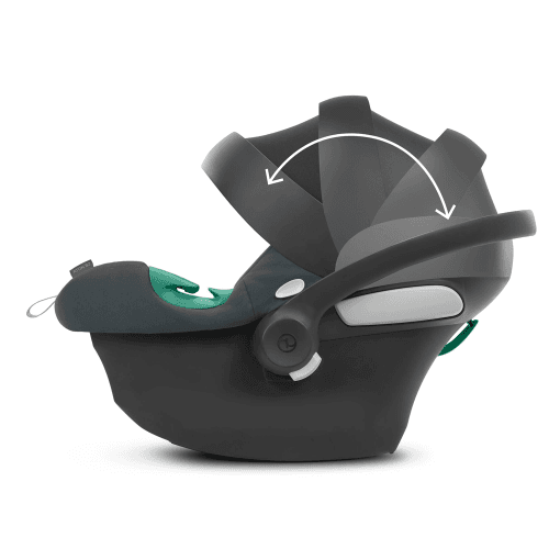 cybex-6