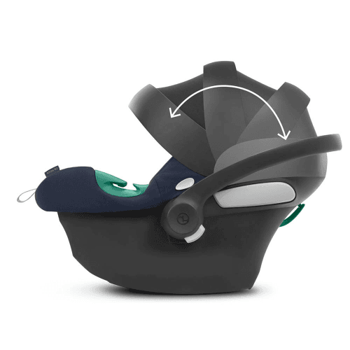 cybex-4